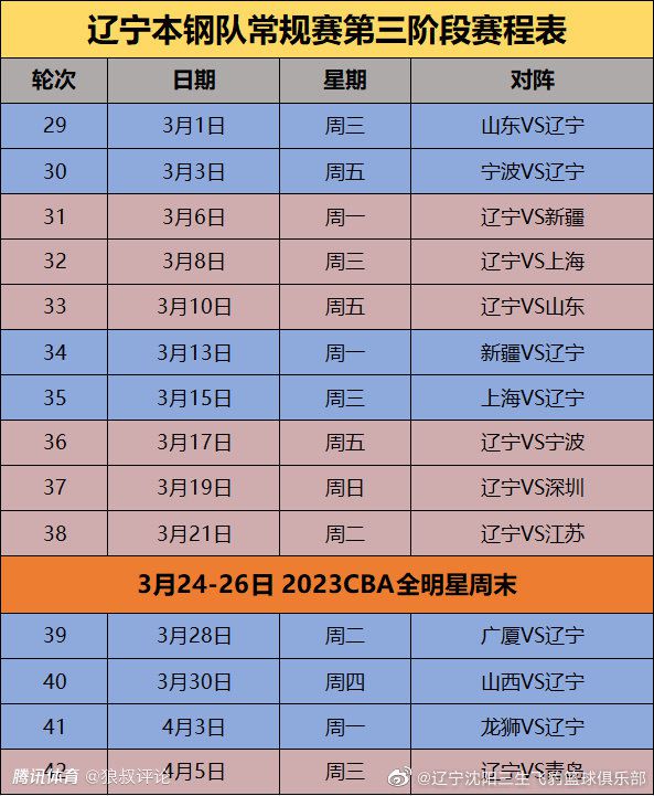 谈菲利克斯“我始终认为足球是一场盛宴，你肯定会遇到拥有最佳球员的球队。